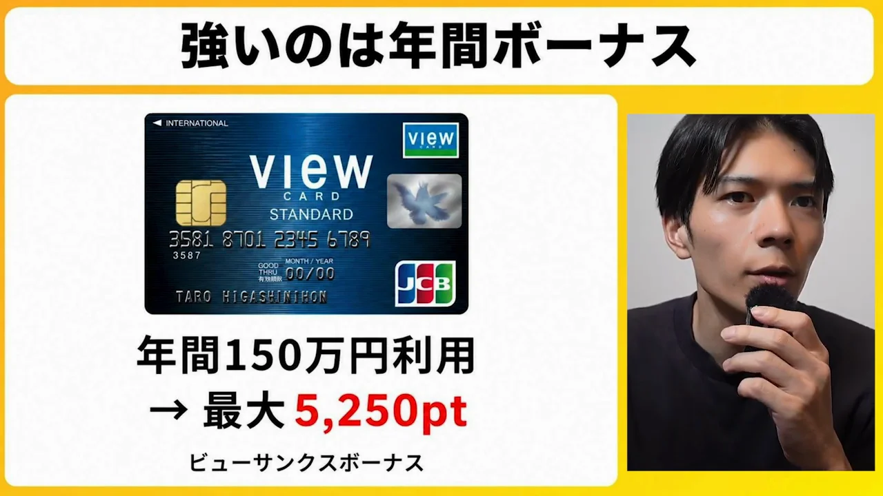 ビューカード スタンダードの強み「ビューサンクスボーナス」