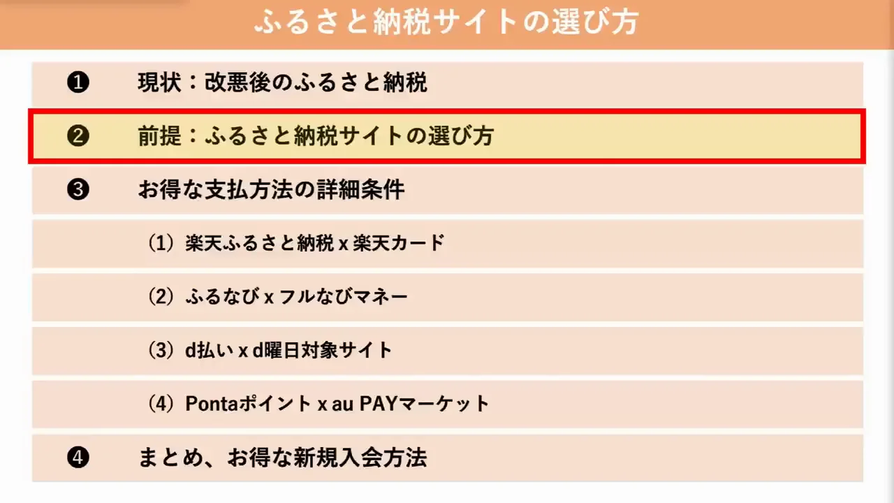 サイト選びの基準1：寄付額そのものの違い