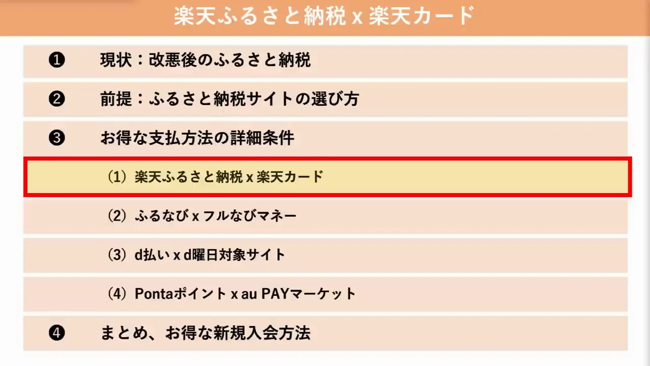 楽天ふるさと納税 × 楽天カード：5と0のつく日に最大3%