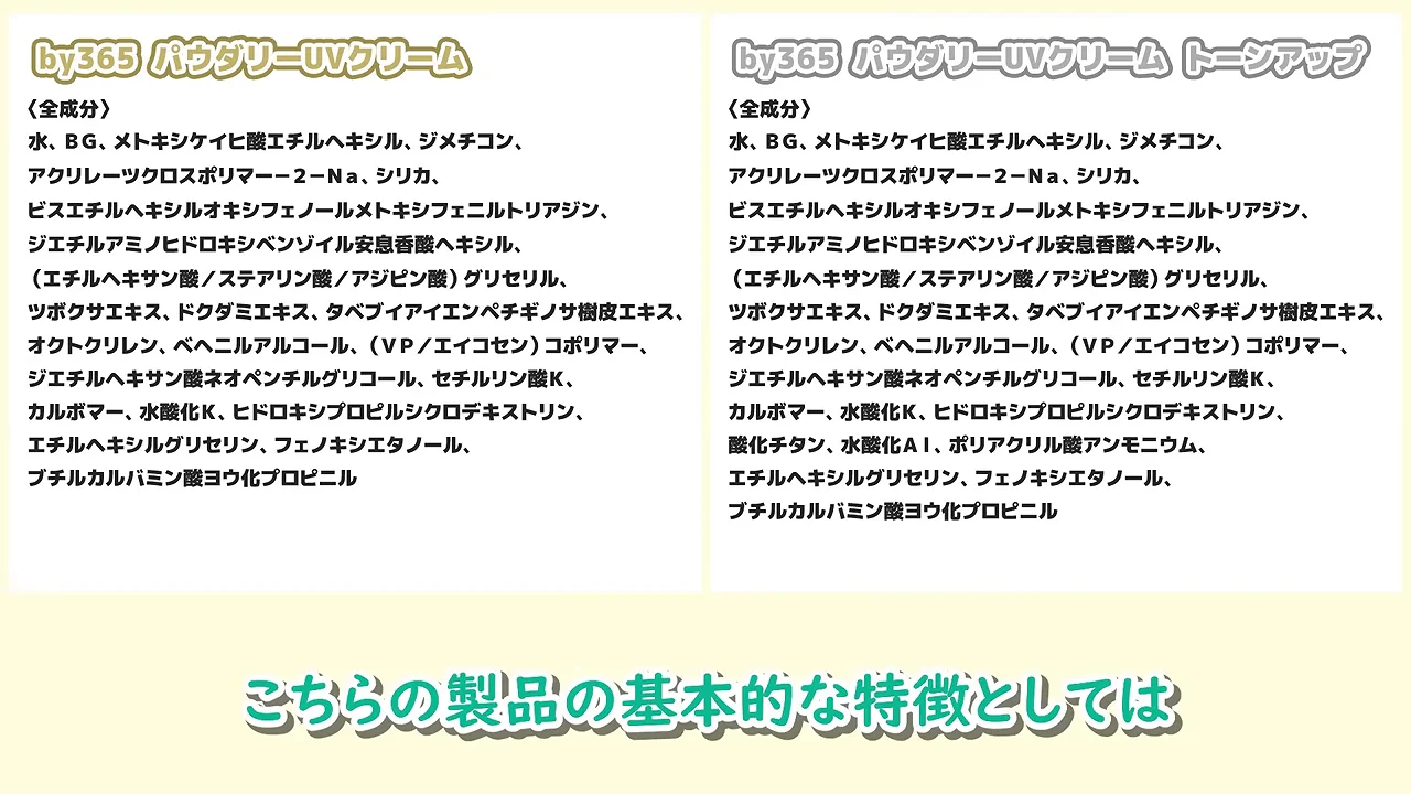 2種類の日焼け止めクリームの全成分表示が並んで表示された画面