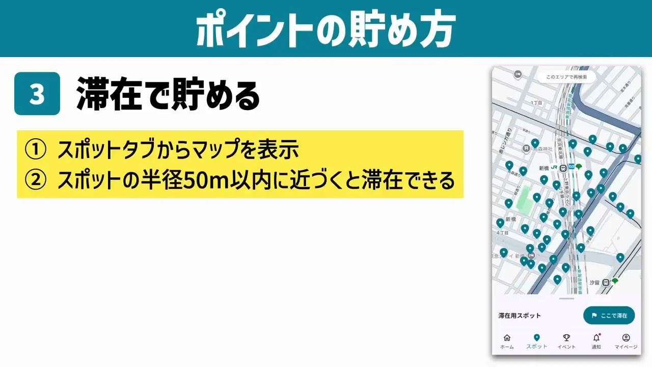 貯め方3：スポットでの滞在