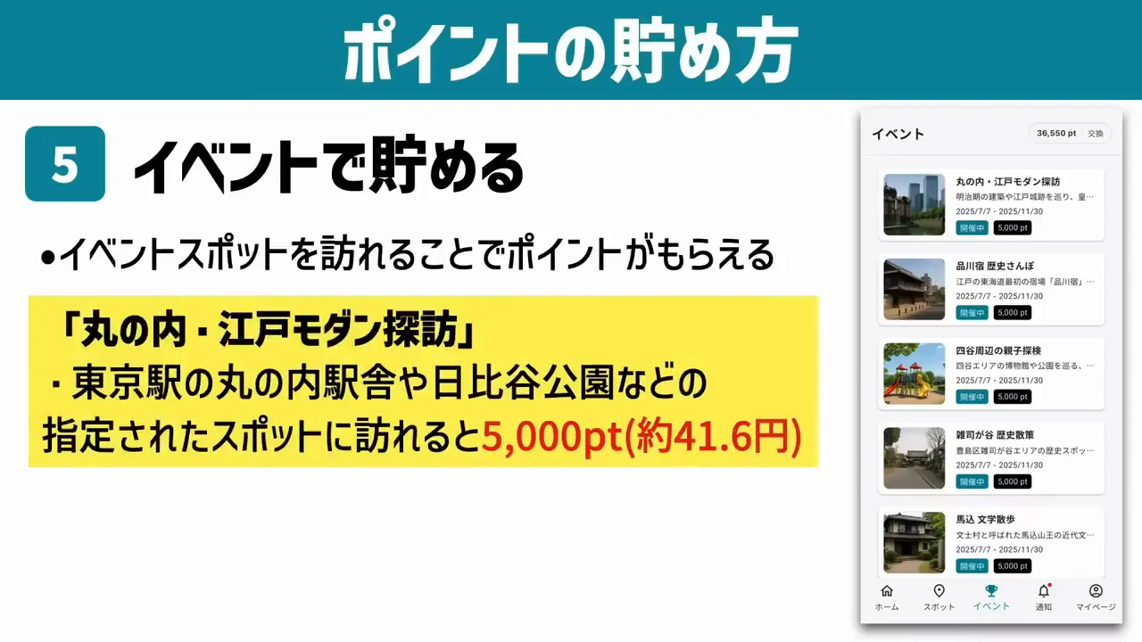 貯め方5：イベントスポットの訪問