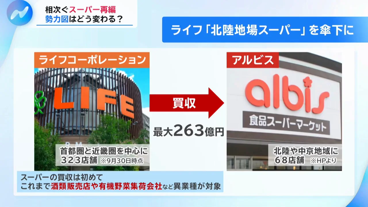 ライフ×アルビス:物流拠点の外へ出る理由