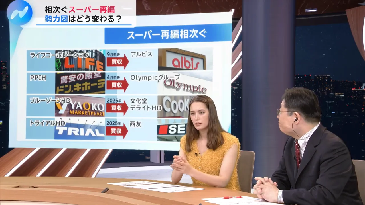 屋号と地元の品ぞろえを残す「連邦型」の統合
