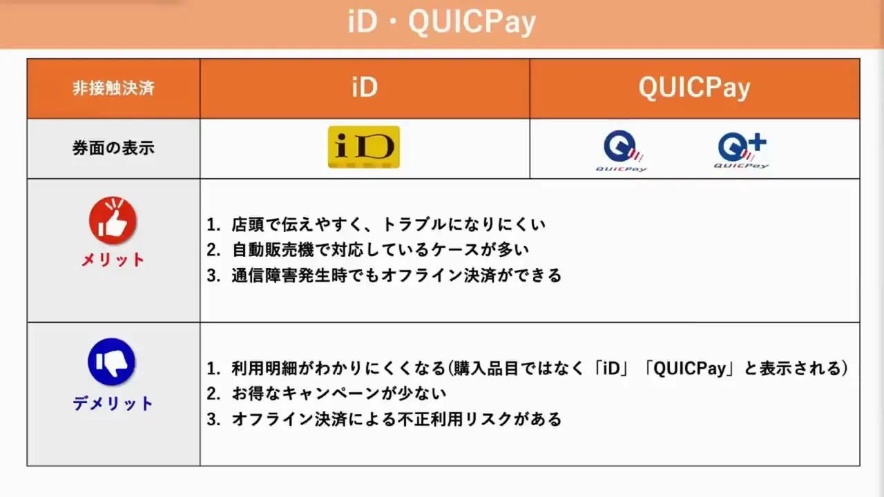 iD・QUICPayのメリットとデメリット