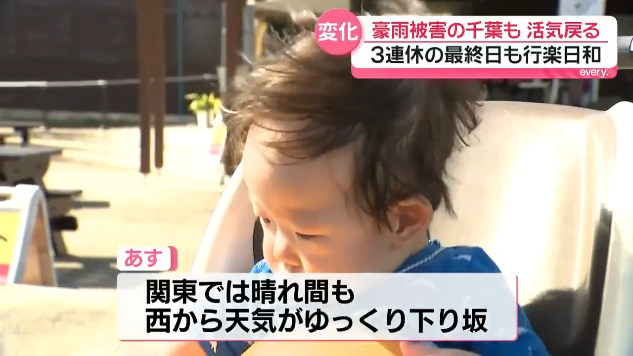 連休明けの天気