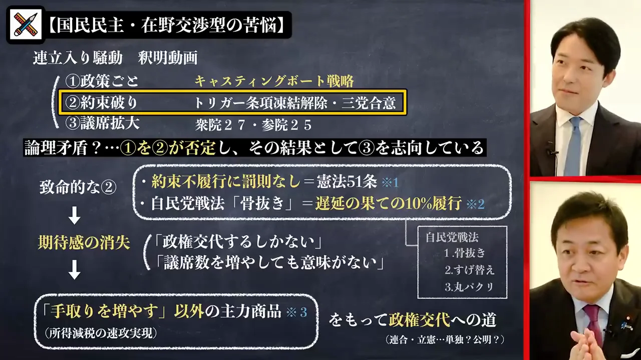 玉木代表の反論：まだ「見定め」の途中