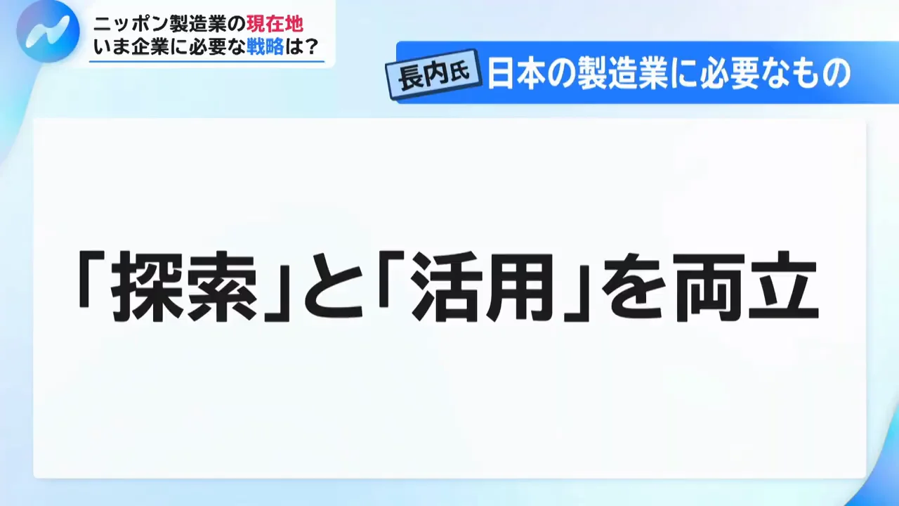 「探索」と「活用」、効果と効率