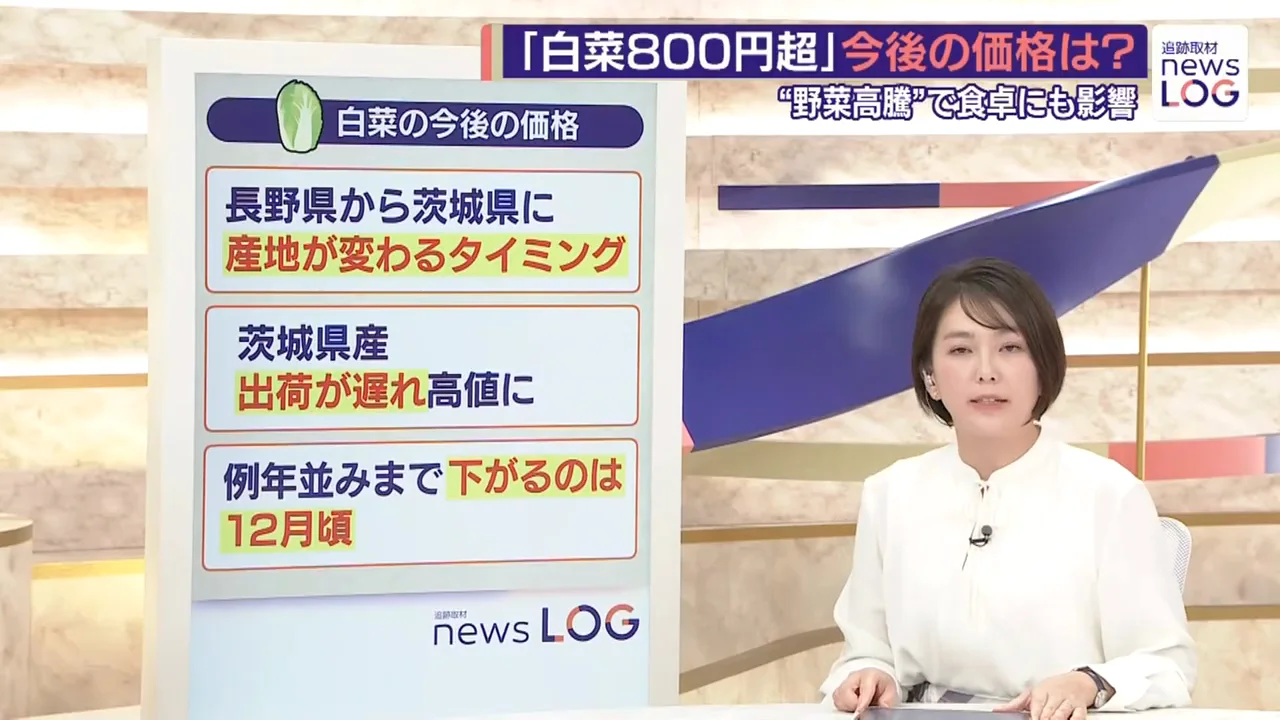 白菜の価格はいつ戻るのか