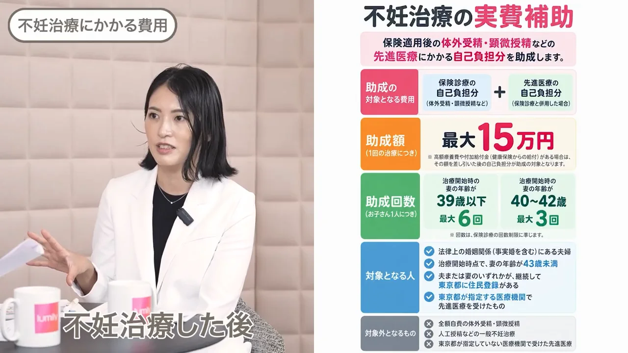 東京都の新しい補助