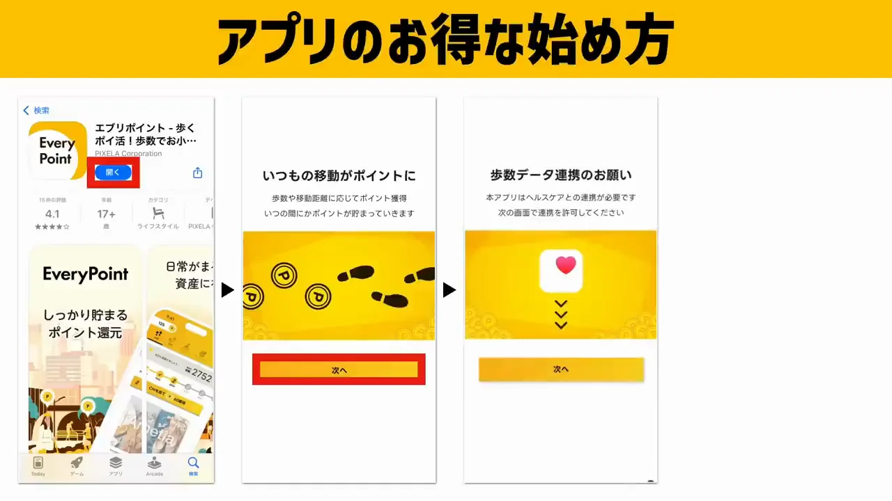 始め方と登録時の注意点