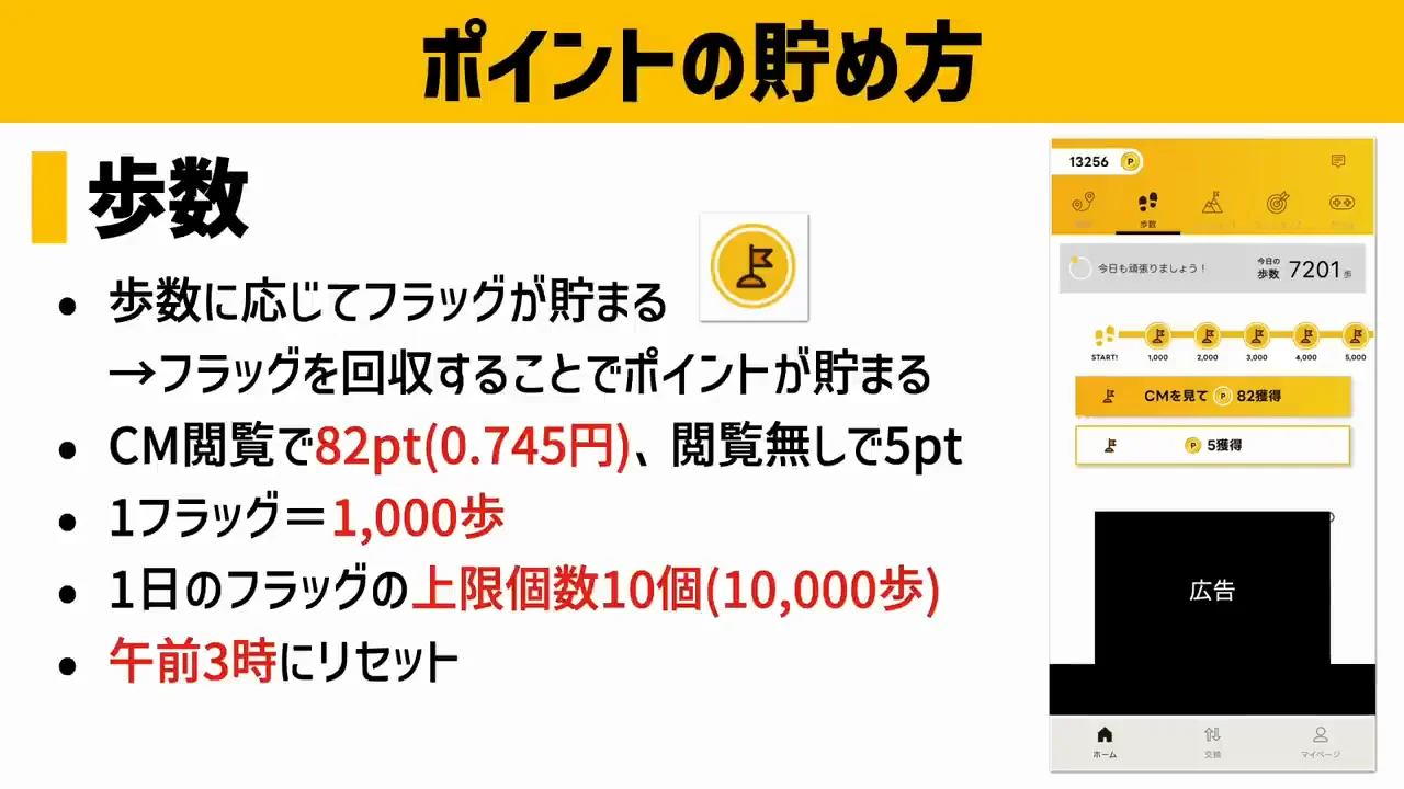 貯め方2：歩数によるフラッグ
