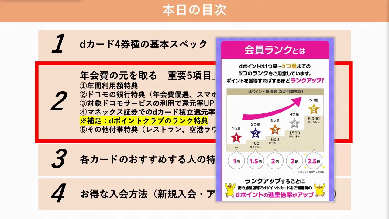 補足：dポイントクラブのランクと9月からの上限変更