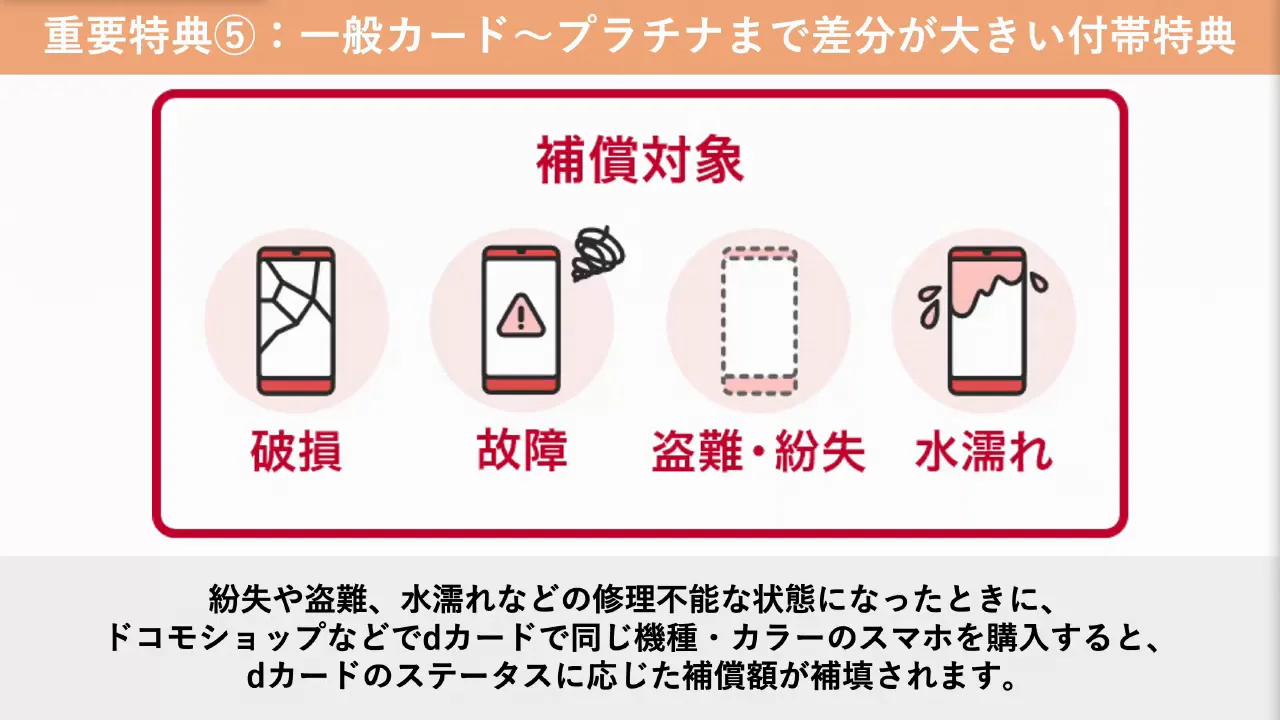 その他の特典：補償・ラウンジ・レストラン