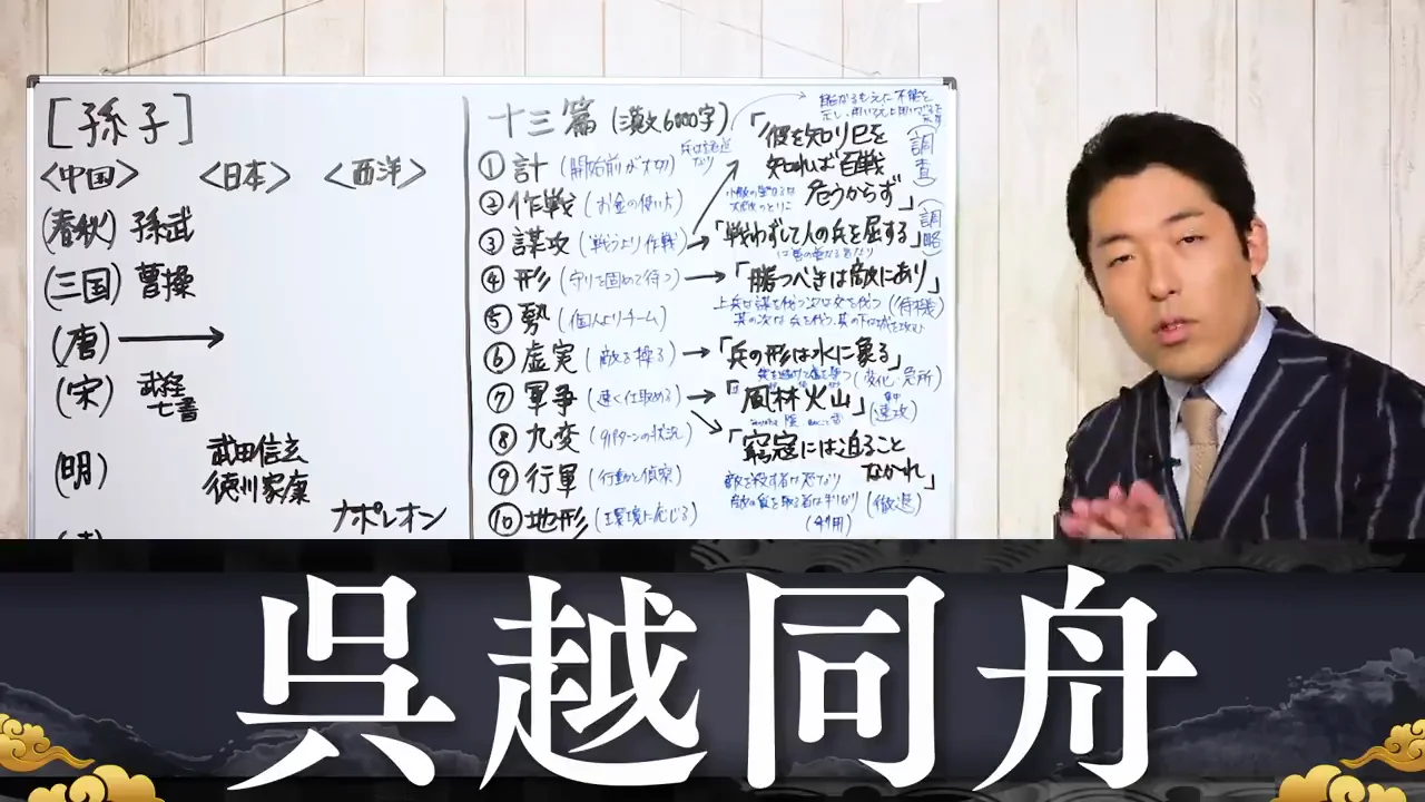 呉越同舟:敵同士を同じ舟に乗せる