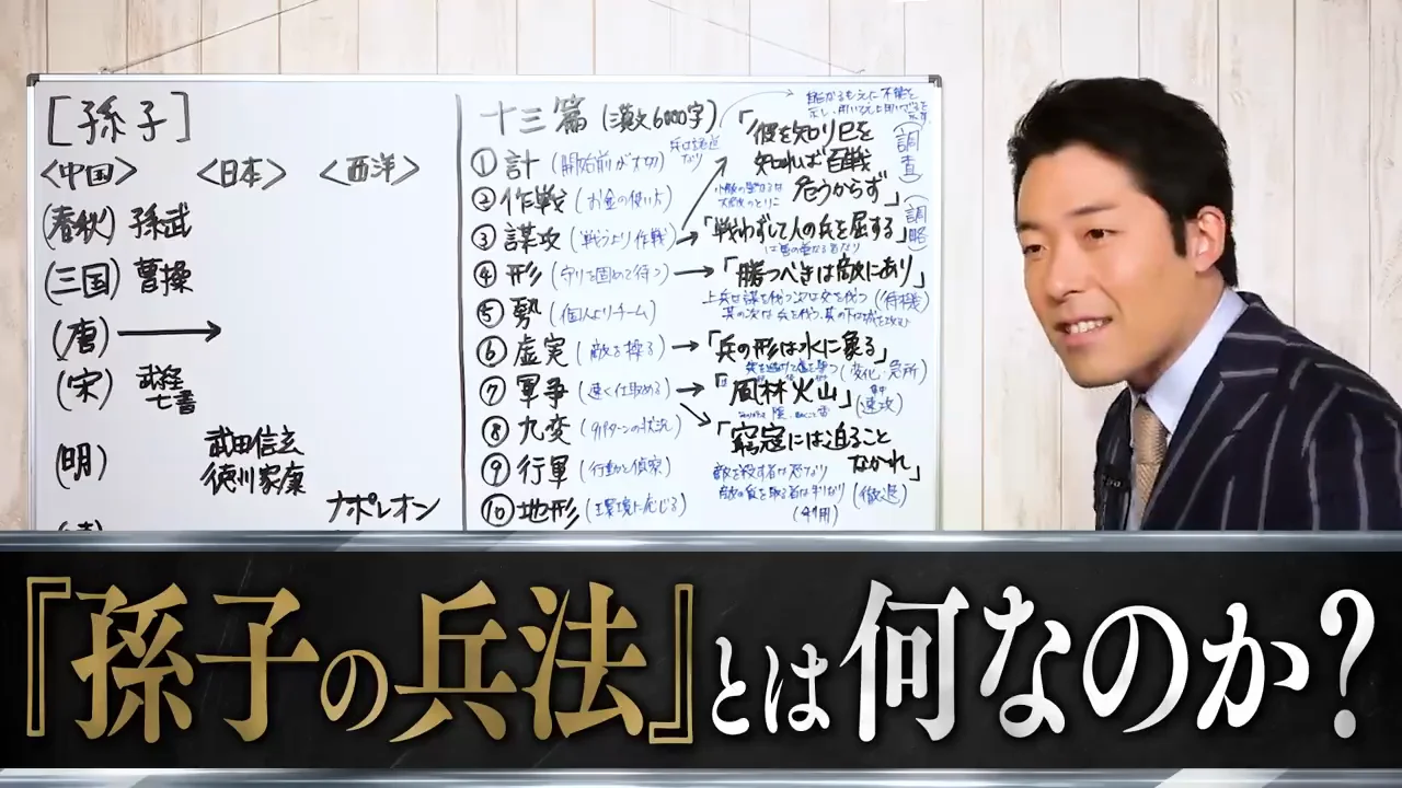 13篇・約6000字の「勝利への攻略本」