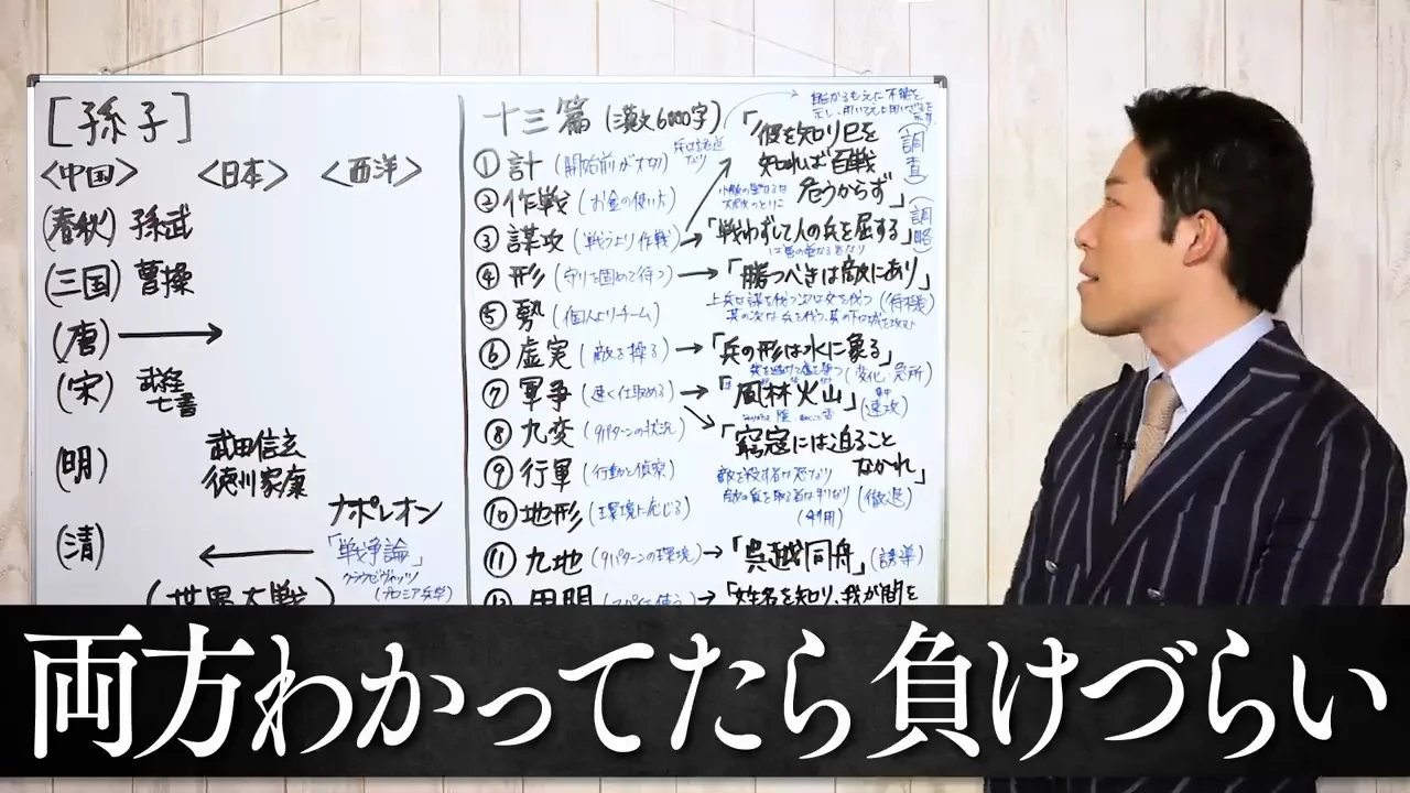 強い相手とは戦わない、勝てそうでもまだ戦わない