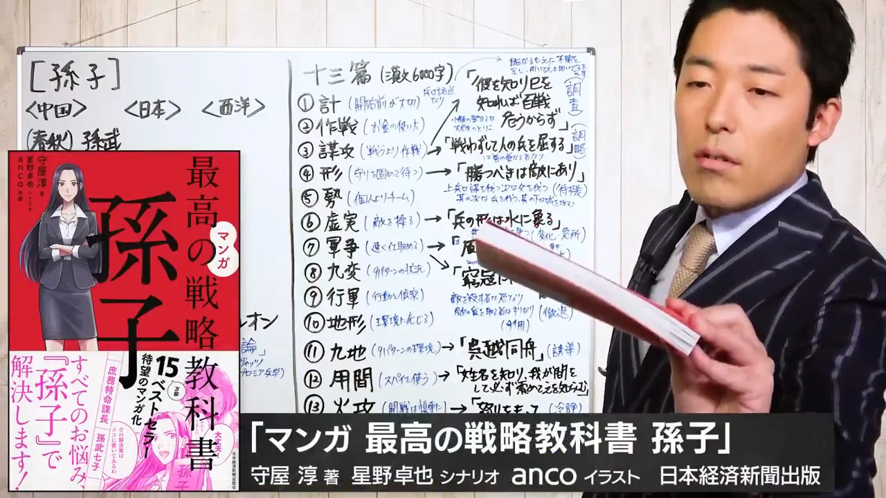 漫画から原典へ、そして「人間関係の本」という読み