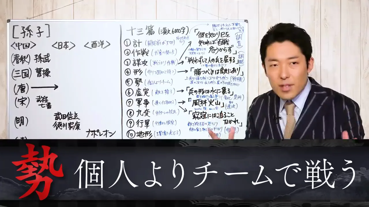 謀を伐ち、交わりを伐つ