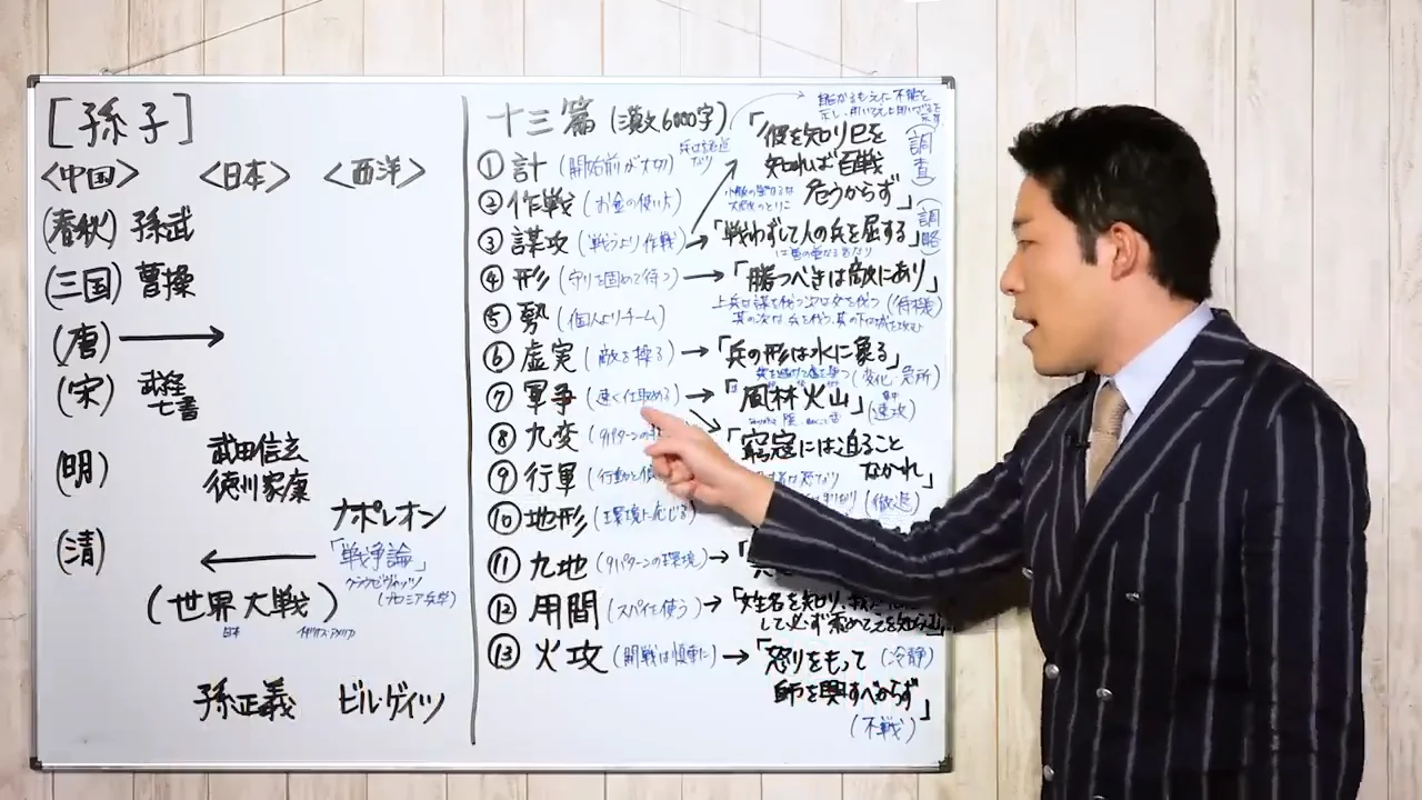 戦うなら速攻で、そしてすぐ切り上げる