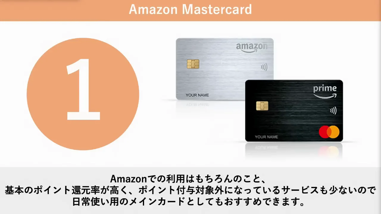 Amazon Mastercard：プライムデー前後が狙い目