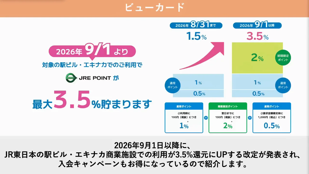 ビューカード：駅ビル3.5%還元への改定と共通の5つのメリット