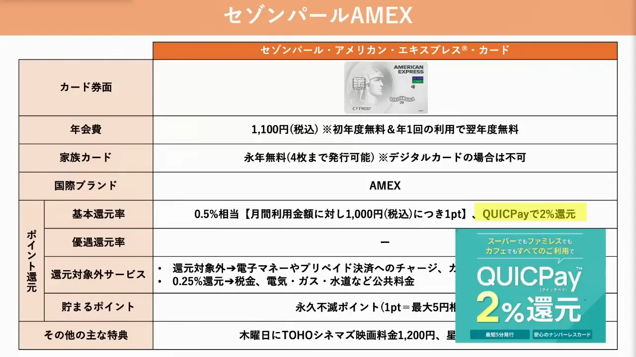 セゾンパールAMEXとセゾンプラチナビジネスAMEX