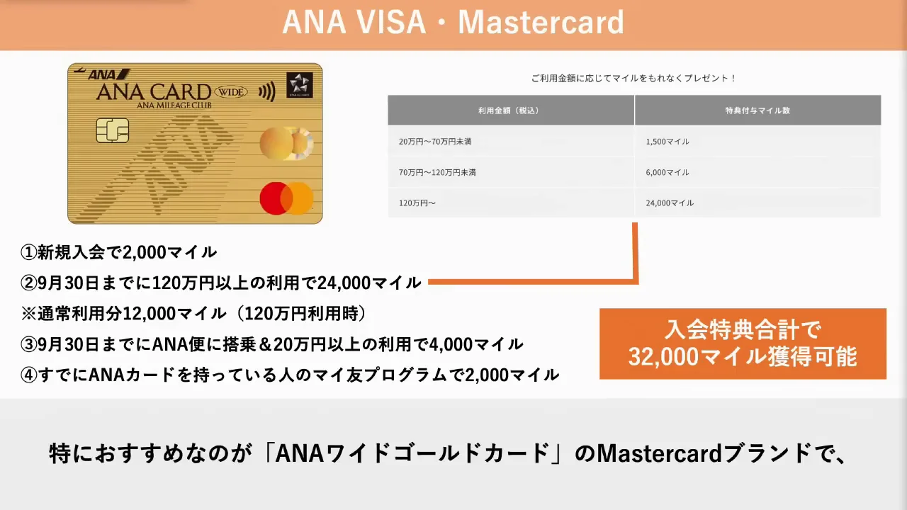 ANAカードと、ANAマイル関連のデビットカード・銀行