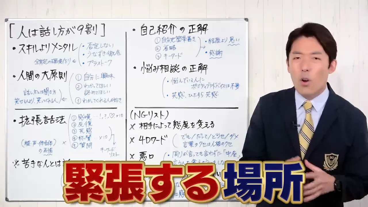 人は安心できない場所で口下手になる
