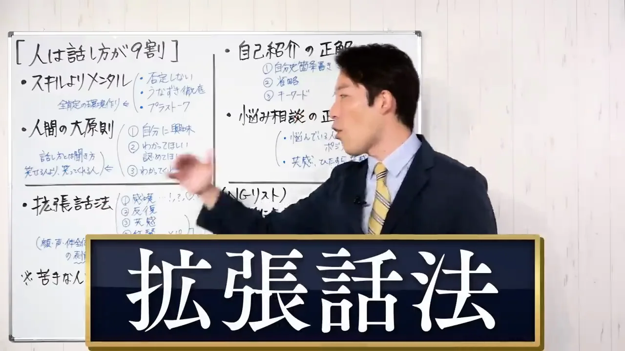 拡張話法：相手の話を広げる5つの手順
