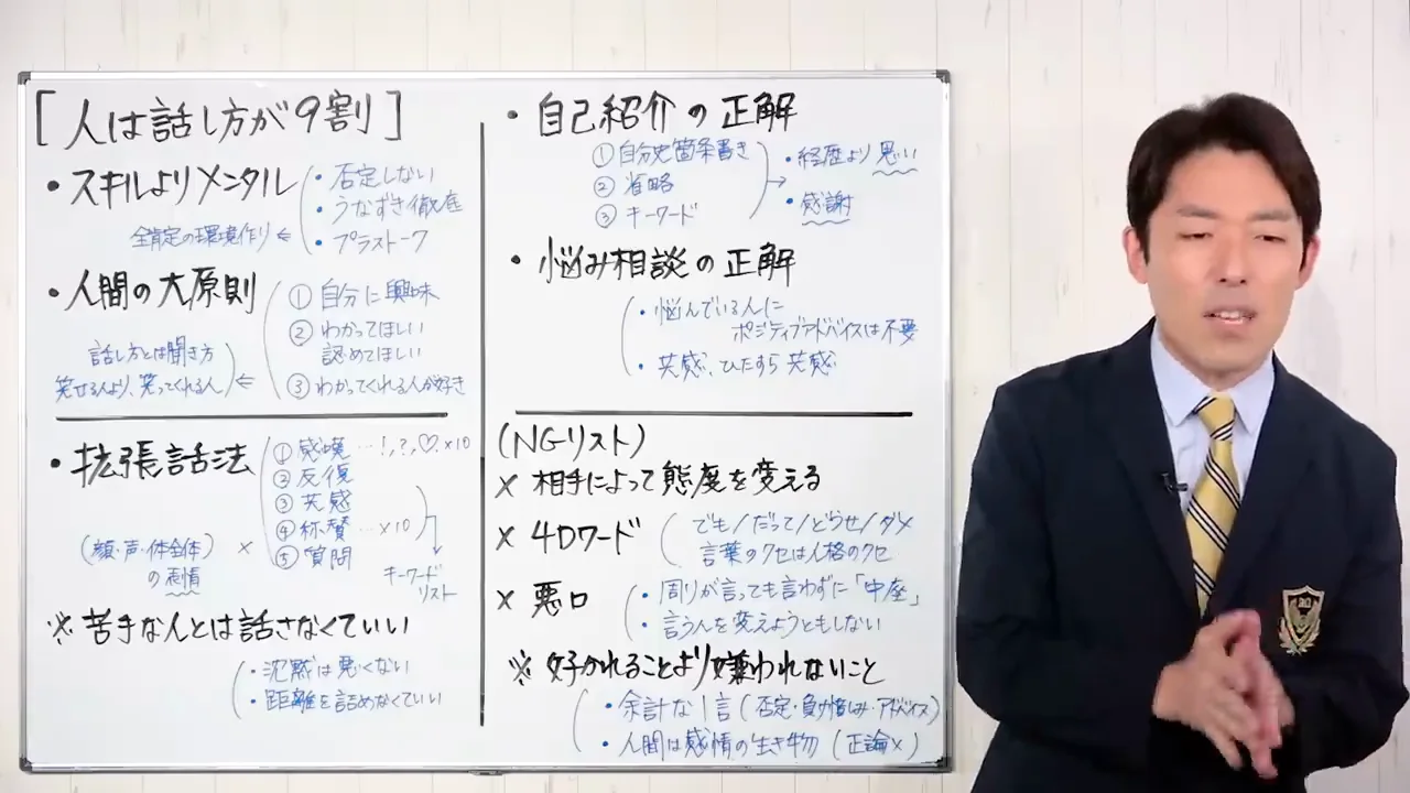 好かれたい相手にだけ使えばいい