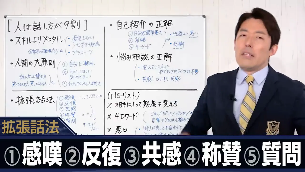 共感と賞賛の言葉を紙に書いて貼る