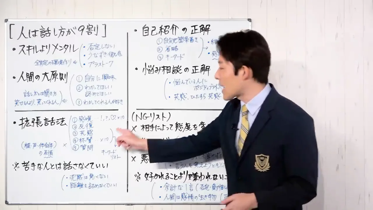 声と体全体で表情をつける