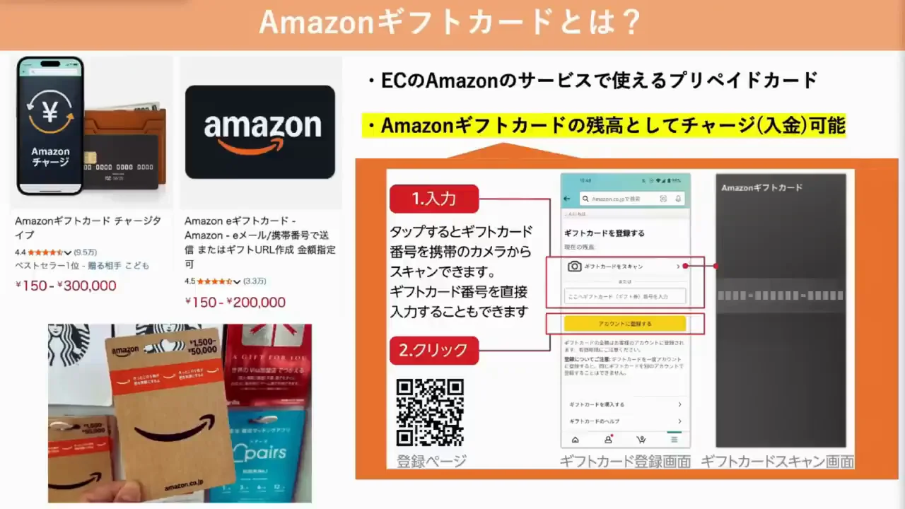 Amazonギフトカードで何ができるか