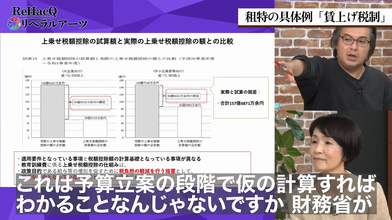 事前に検証できなかったのか