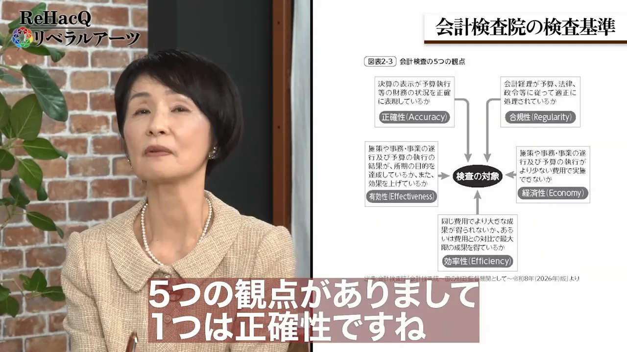 検査の5つの観点と「3つのE」