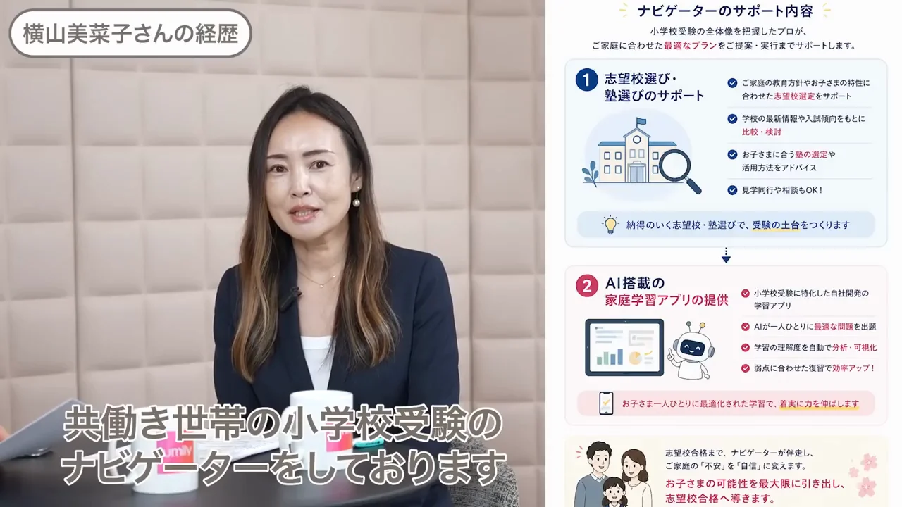フルタイム勤務で2人の子を受験させた経験から起業