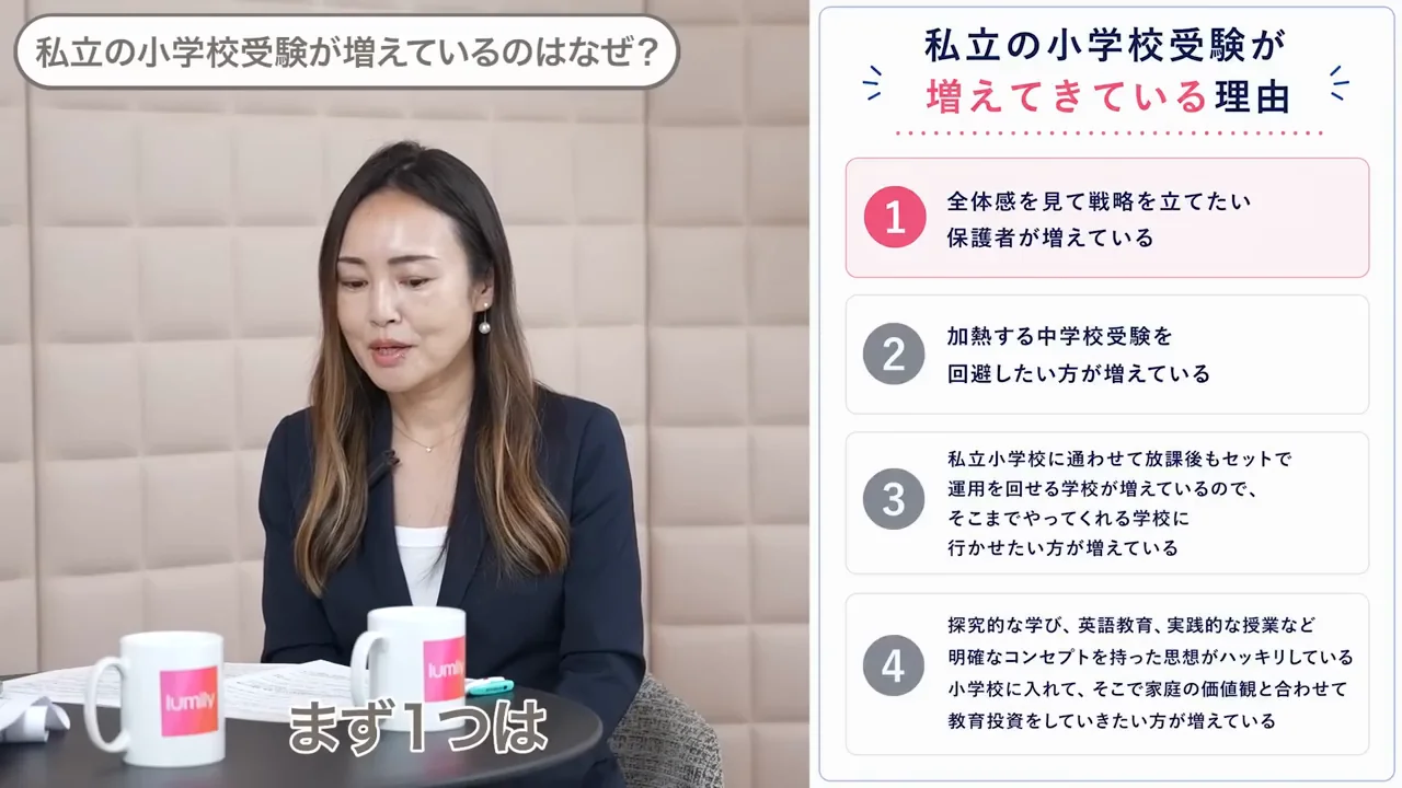 首都圏で存在感が増している4つの理由