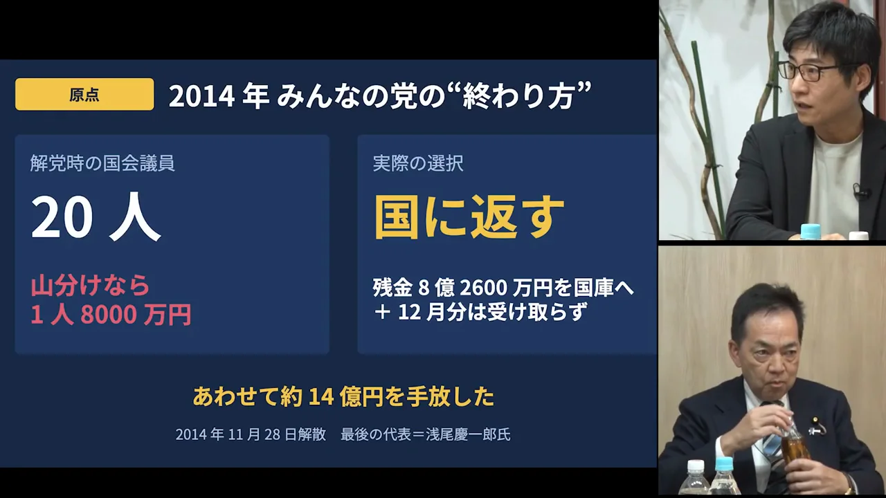 みんなの党はどうやって交付金を国に返したか