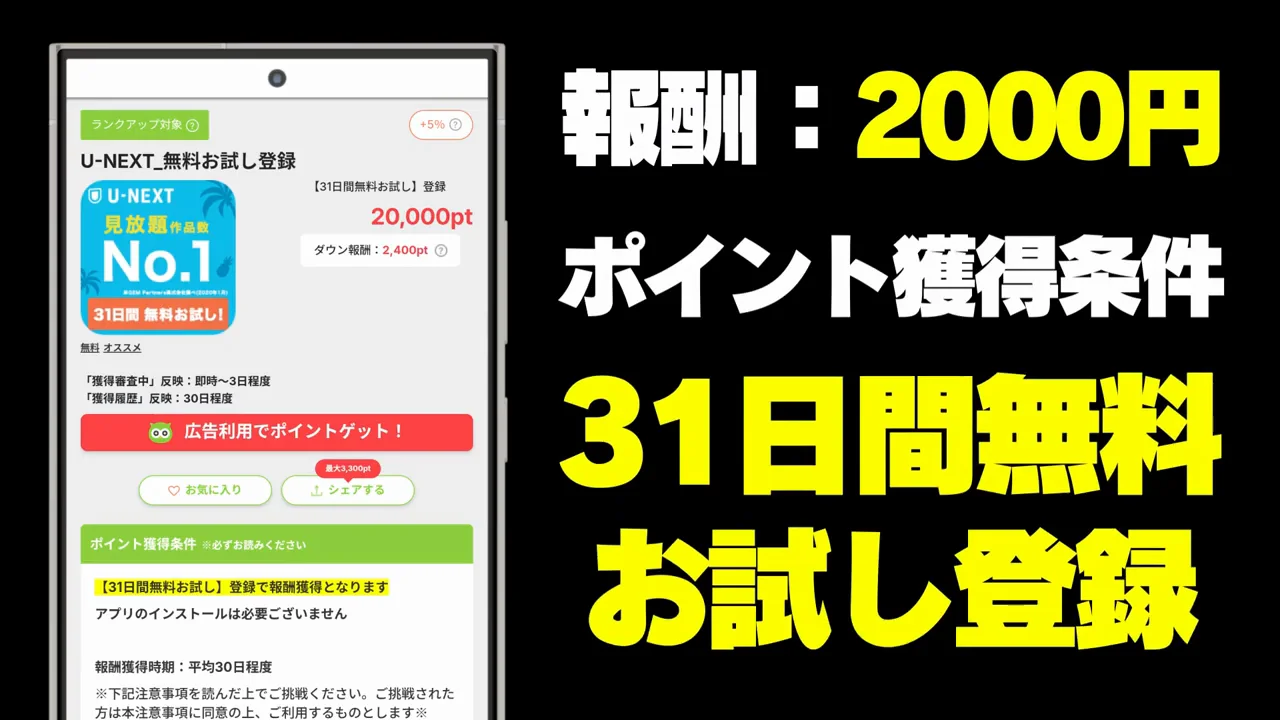 その1:U-NEXT(報酬2,000円)