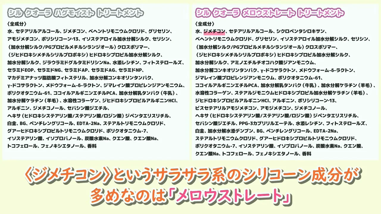 トリートメントの処方とハイダメージ毛へのアプローチ