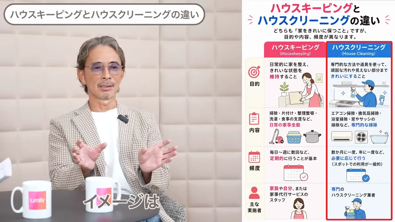 ハウスキーピングとハウスクリーニングの違い