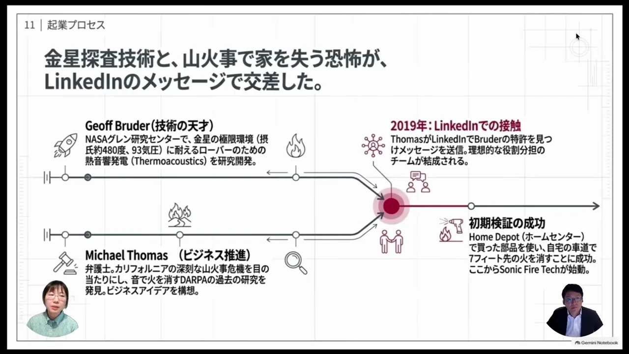 創業の経緯:LinkedInのメッセージから始まった