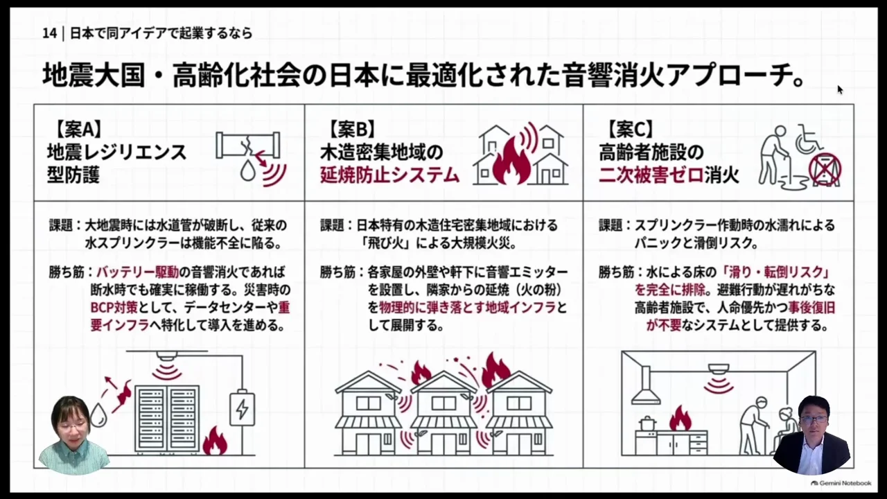 日本で同じアイデアを事業にするなら