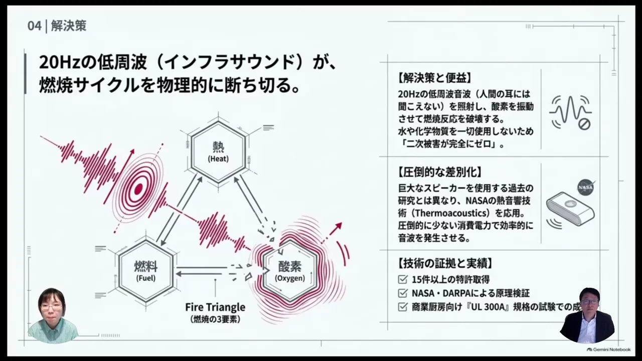 低周波で酸素を「揺らす」仕組み