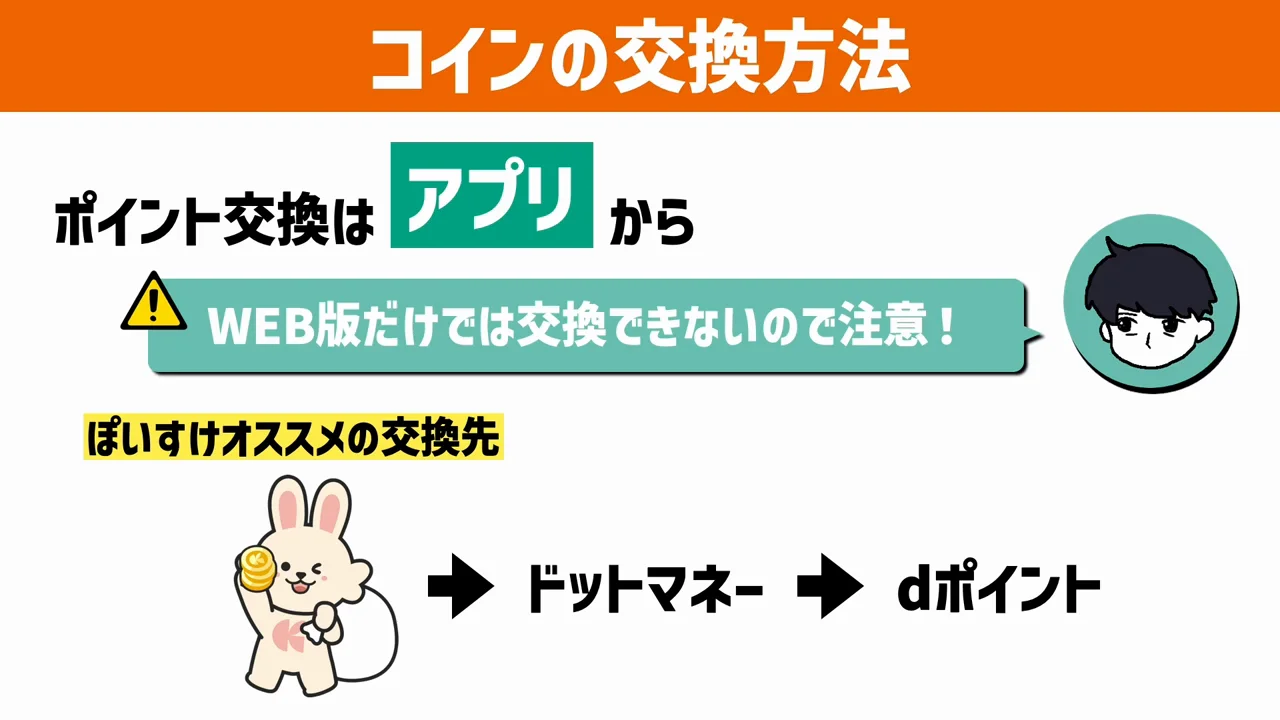コインの交換はアプリ版から、dポイント増量キャンペーンを狙う