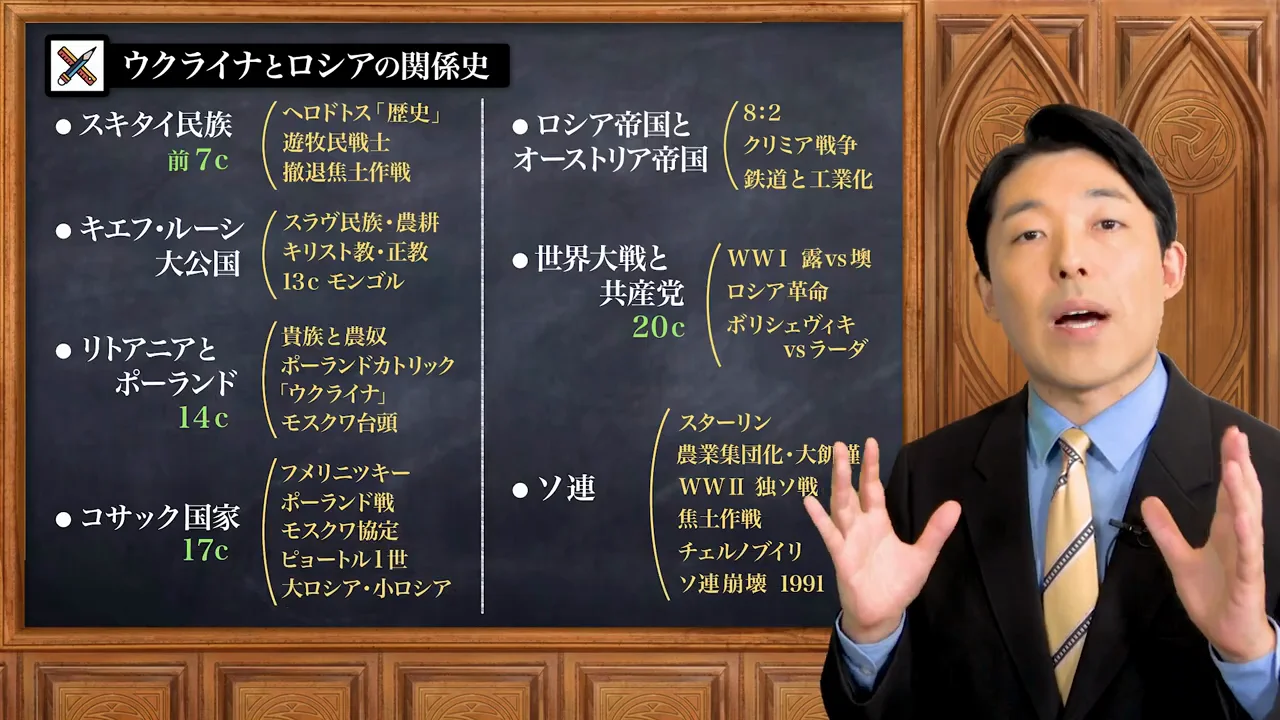 黒海の北という土地に焦点を当てる理由