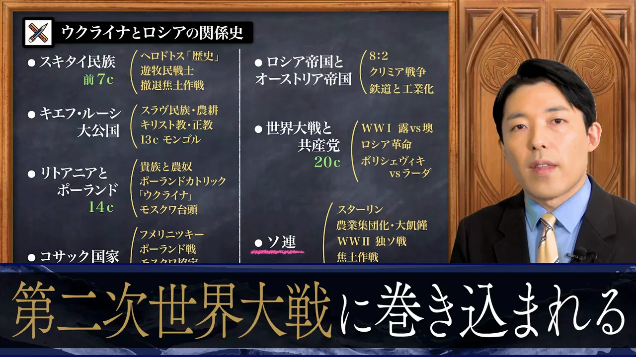 第二次世界大戦と独ソ戦