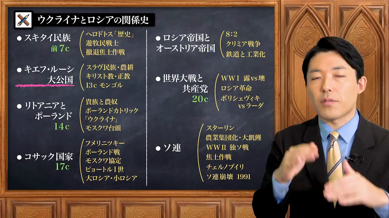 正教の受容と西ヨーロッパとの距離