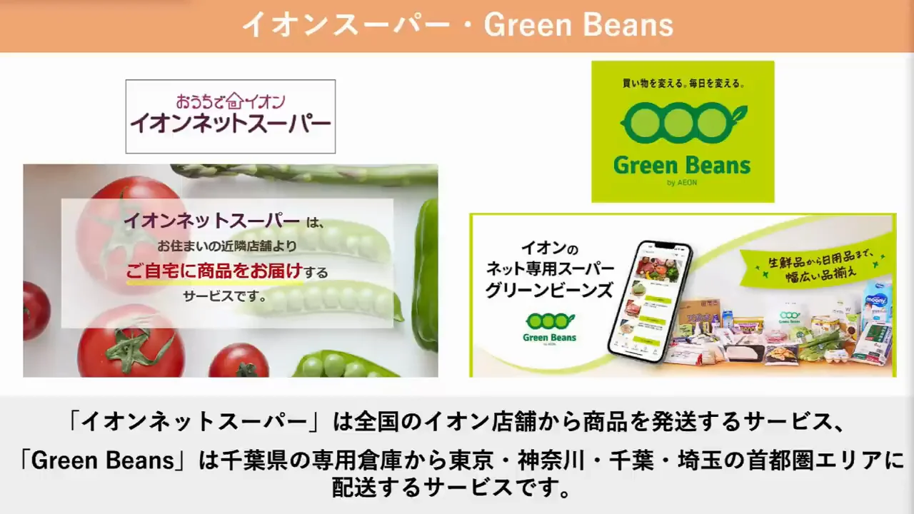 ネットスーパーとGreen Beans